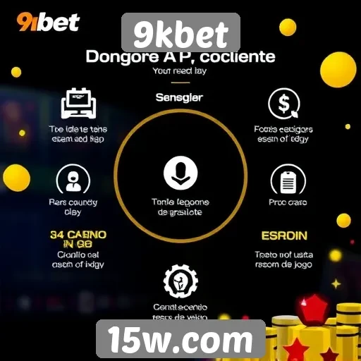 Recursos de suporte ao cliente no 9kbet